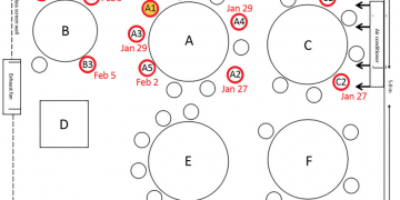 COVID-19 Outbreak Associated with Air Conditioning in Restaurant, Guangzhou, China, 2020