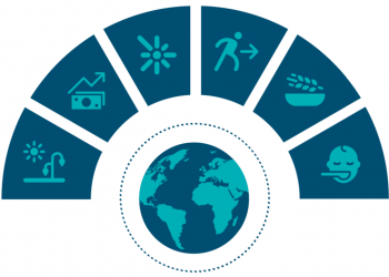 Global Report on Food Crises reveals scope of food crises as COVID-19 poses new risks to vulnerable countries