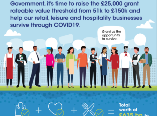 #RaisetheBar campaign says businesses unable to access vital grants