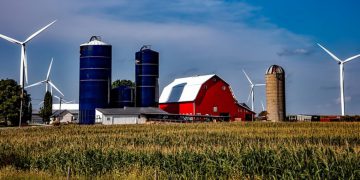 Climate Change And Hunger