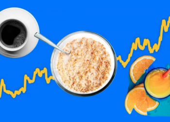 Cost of breakfast foods hits 10-year high
