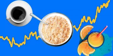 Cost of breakfast foods hits 10-year high